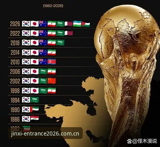 深度揭秘：世界杯“冷场”背后，金喜体育用户如何看透签证困境与观赛困局？